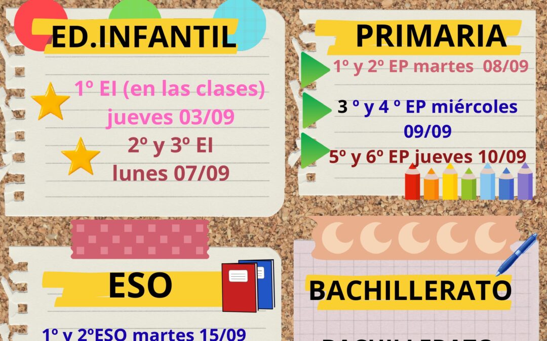 REUNIONES INICIO DE CURSO
